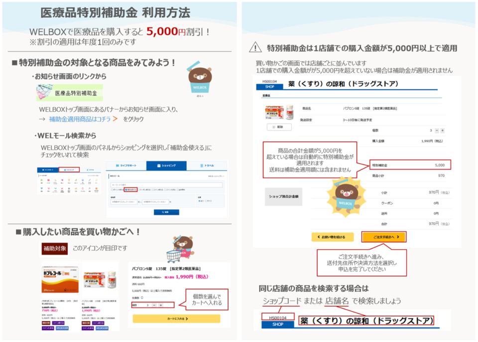 WELBOXの医療品特別補助金の利用方法